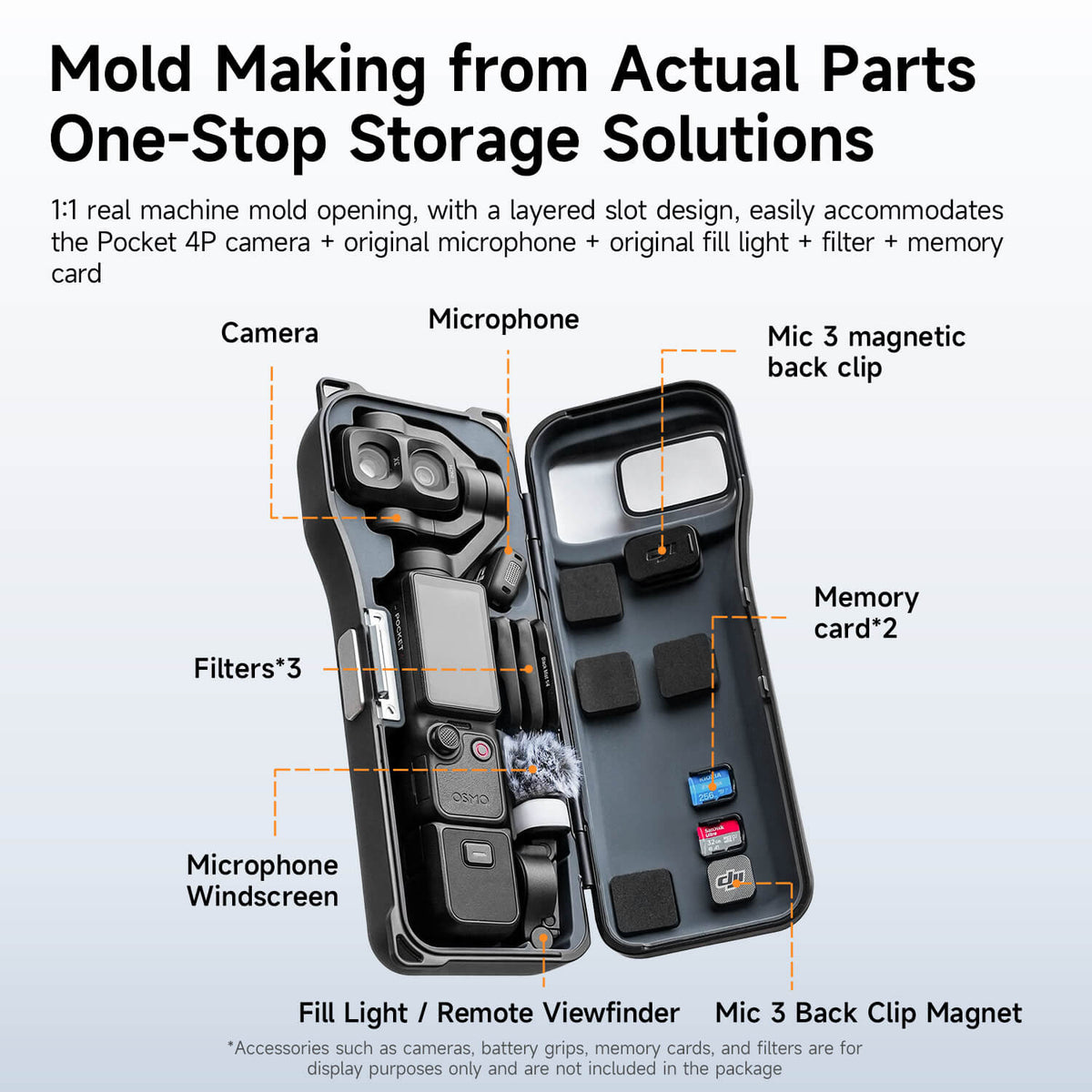 LKTOP protective storage box for DJI Osmo Pocket 4P in Black, Pink and White