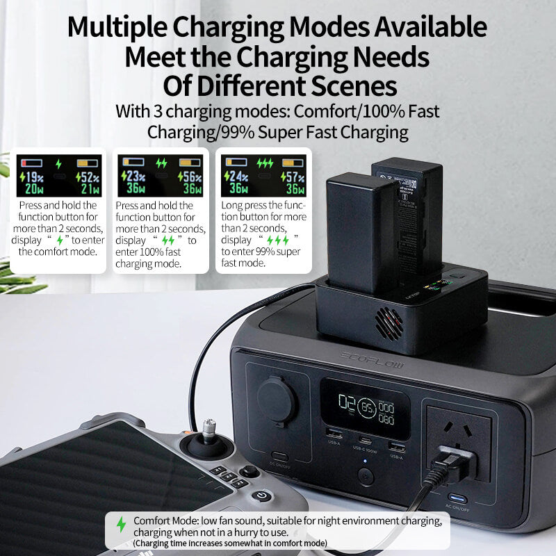 LKTOP WB37 Battery Charging Hub with Three Intelligent Charging Modes