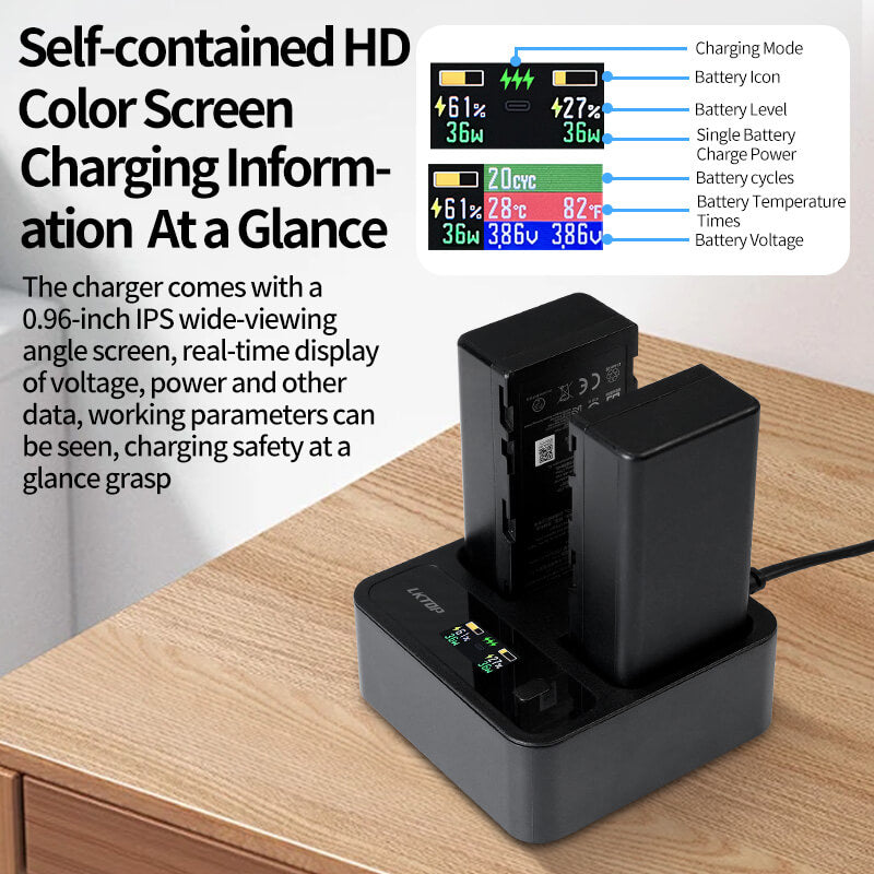 LKTOP WB37 Smart Battery Charger with 0.96-Inch IPS Colour Display