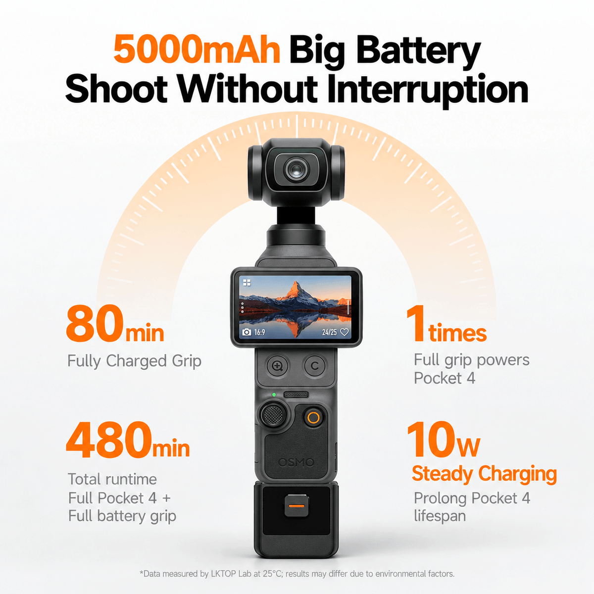 LKTOP 5000mAh Battery Handle for DJI Osmo Pocket 3, Pocket 4 and Pocket 4P